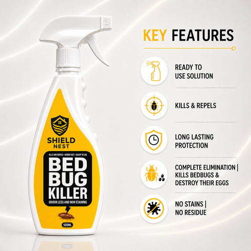 Bed Bug Killer Spray 500ml –  Kills Bed Bugs & Eggs (Indoor Safe) | FIXIX PK